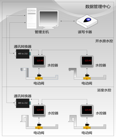 20161117041000616.png