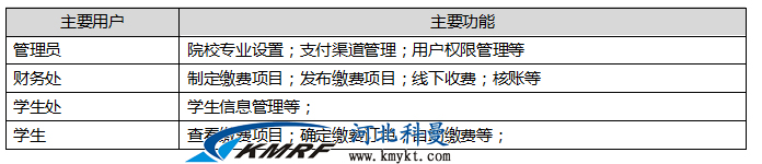 20171018112849928-tvsu.png